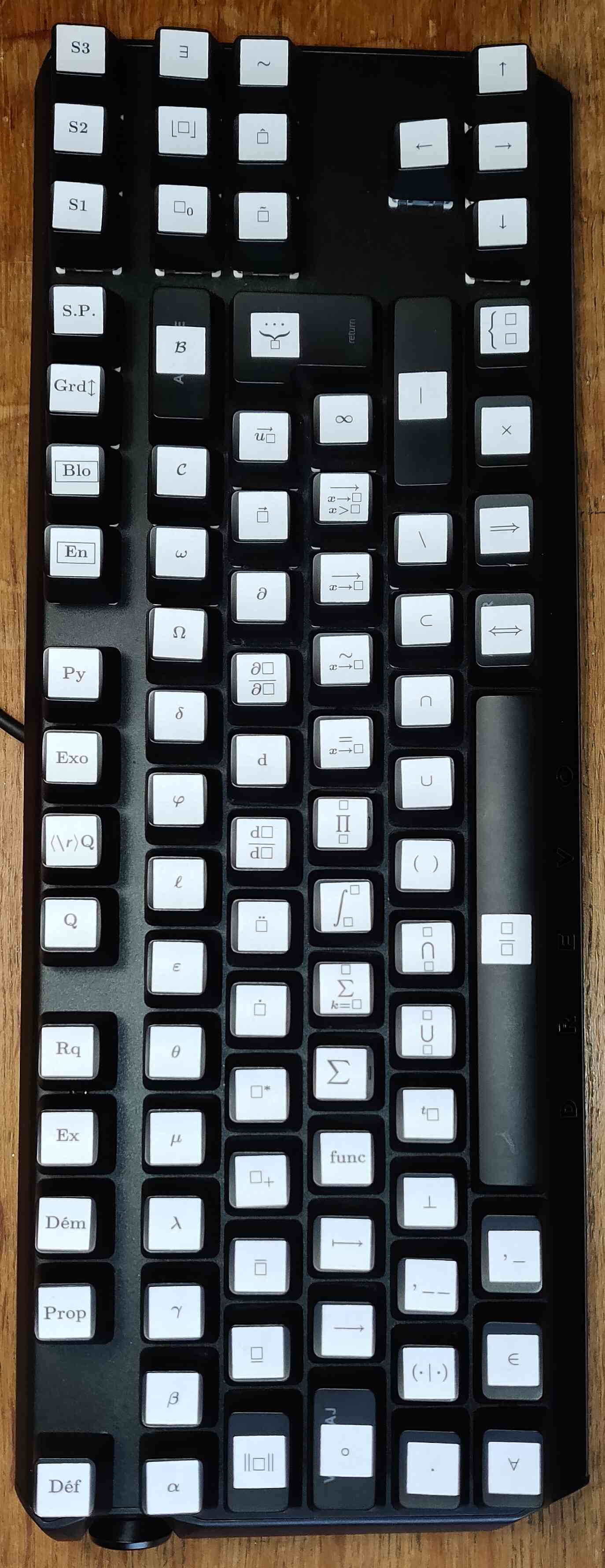 Photo de mon clavier